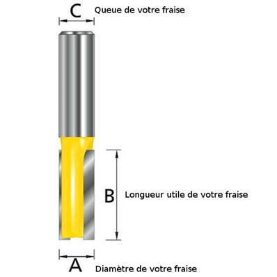 FRAISE DROITE Q12 D22 P35 FL2 MAKITA - D-10453