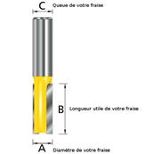 FRAISE DROITE Q12 D22 P35 FL2 MAKITA - D-10453